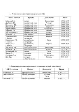 Расписание консультаций по подготовке к ГИА-2026